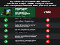 Golf Simulator Enclosure Built for Home Practice, 10x8Ft HD Impact Screen, EPE Foam Frame, Ball Return System — product view 5